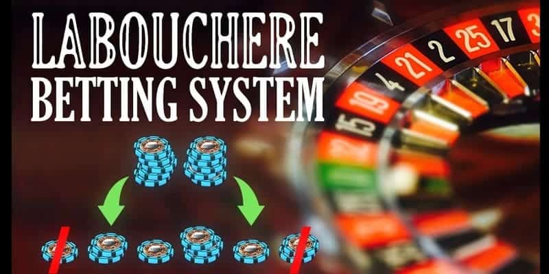 Lịch sử của roulette