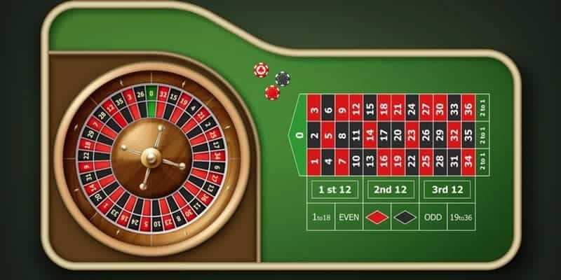 Luật chơi cơ bản trong Roulette bet thủ cần biết